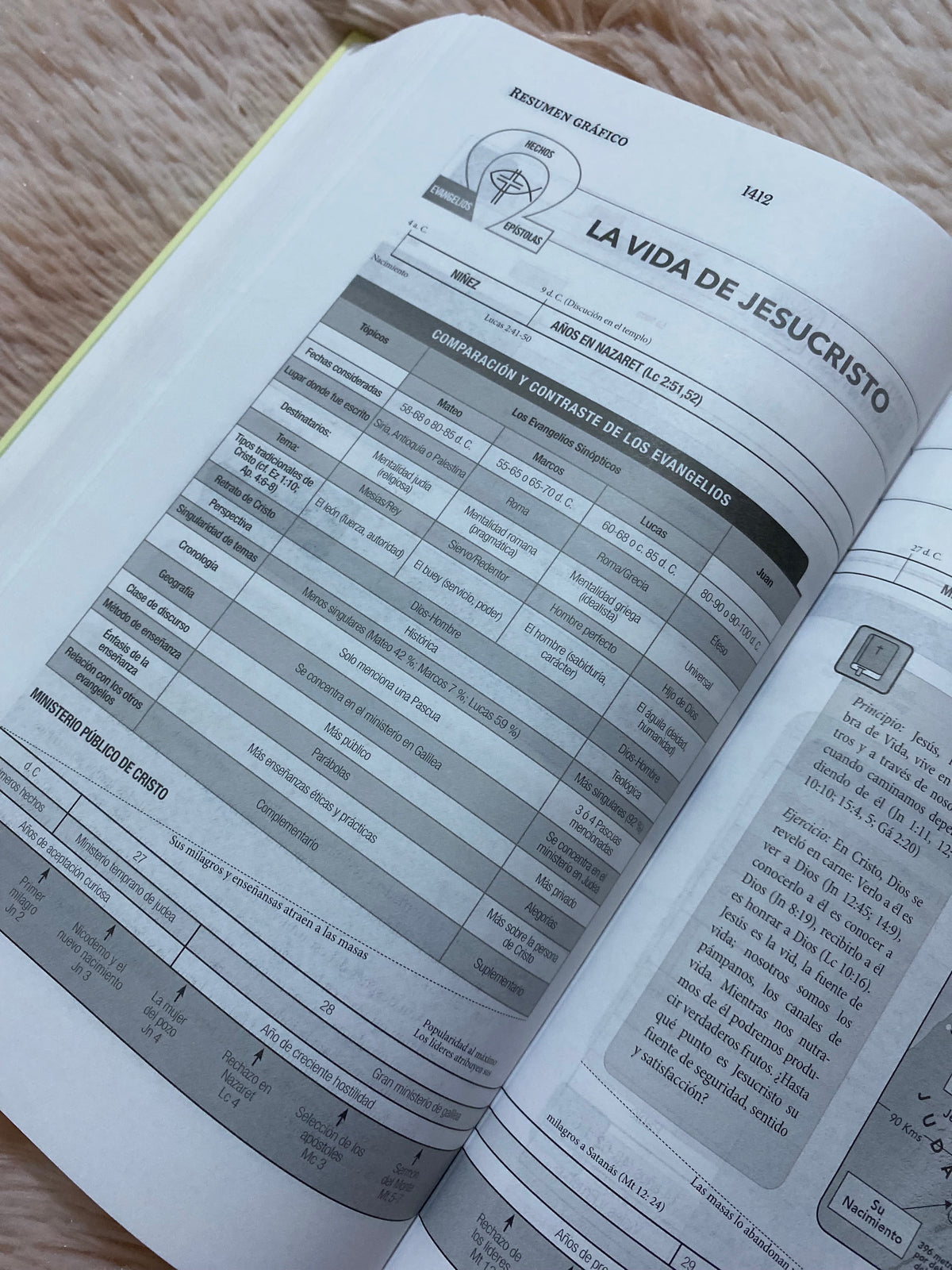 Biblia tapa dura letra grande versión RV1960 con concordancia papel blanco