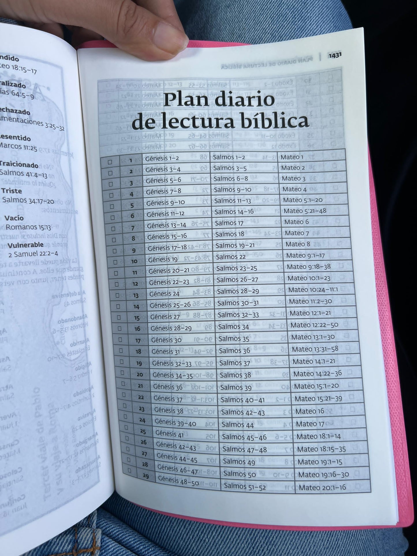 Biblia económica versión PDT: palabra de Díos para todos + taps etiquetas de los libros incluídos