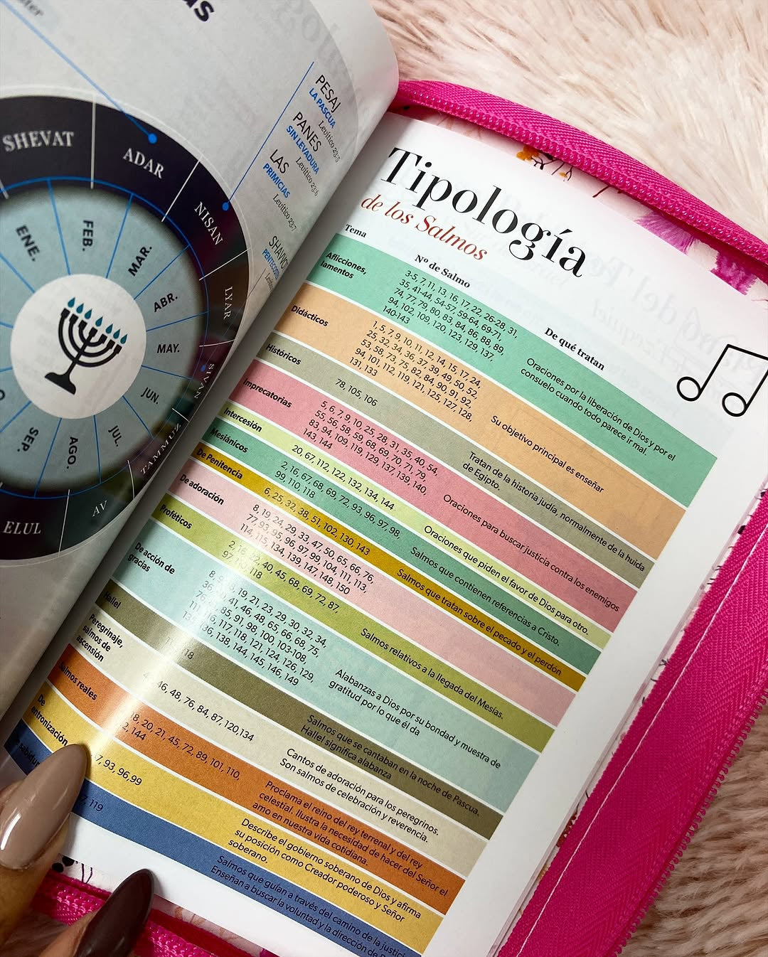 Biblia mediana letra grande 11 puntos versión RV1960 con cierre y canto floreado y concordancia